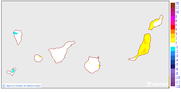 Minimum temperatures variation regarding the day before