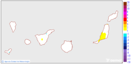 Maximum temperatures variation regarding the day before
