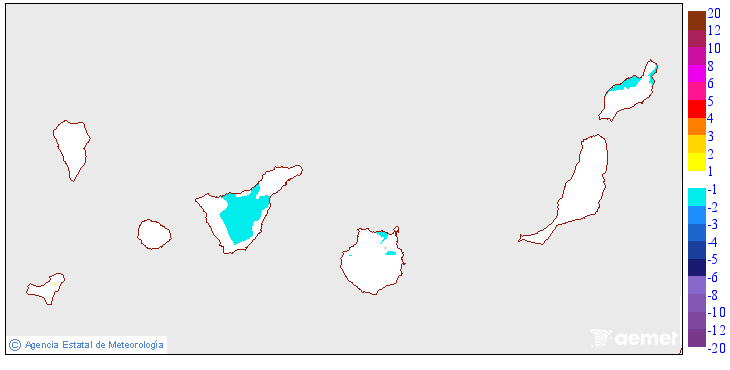 Maximum temperatures variation regarding the day before