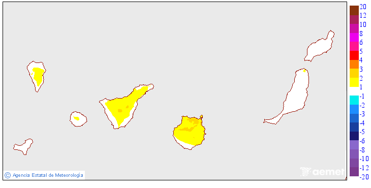 Variacin de las temperaturas mnimas respecto al da anterior