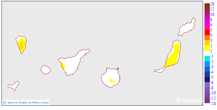 Minimum temperatures variation regarding the day before