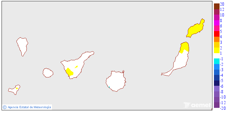 Maximum temperatures variation regarding the day before