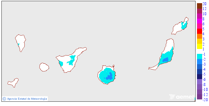 Minimum temperatures variation regarding the day before
