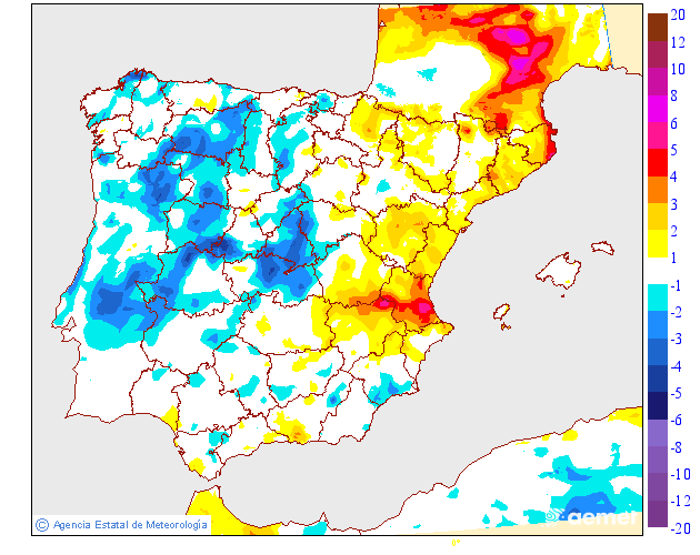 Minimum temperatures variation regarding the day before