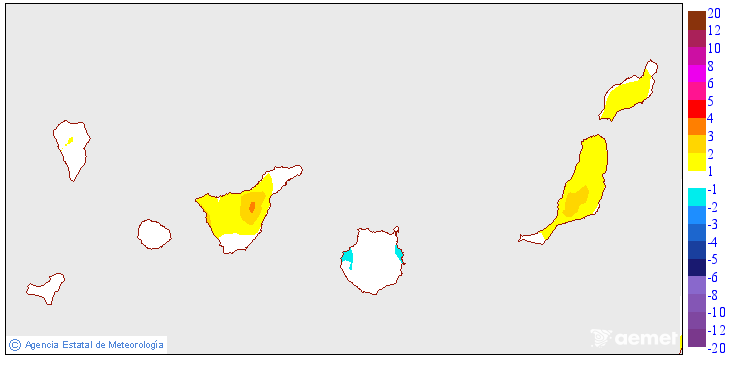 Minimum temperatures variation regarding the day before