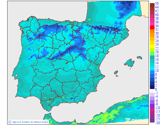 Tenperatura maximoak