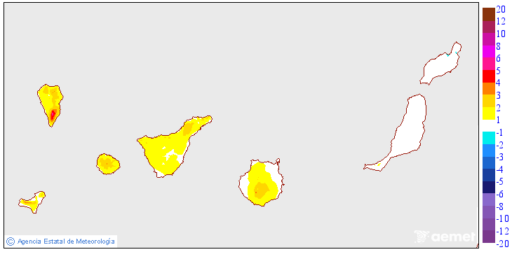 Minimum temperatures variation regarding the day before