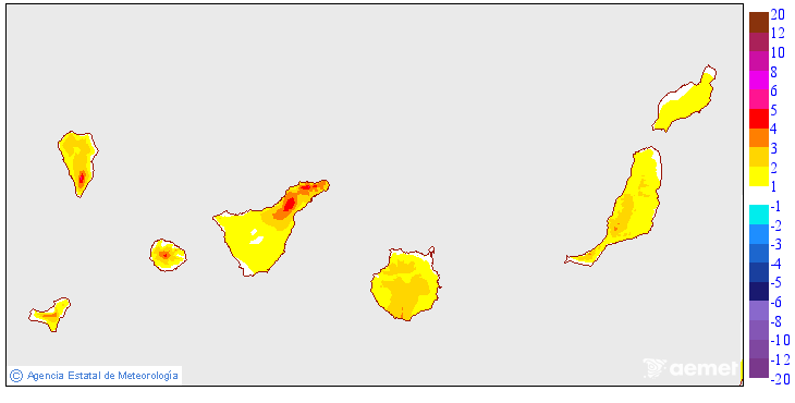 Maximum temperatures variation regarding the day before