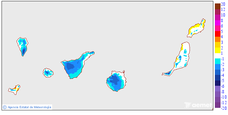 Minimum temperatures variation regarding the day before