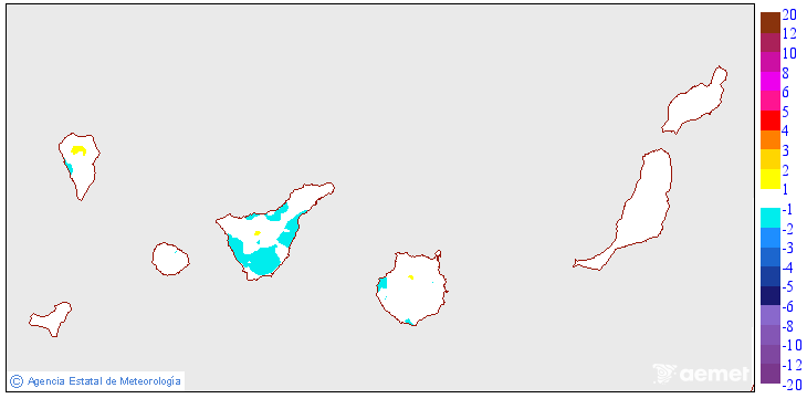 Variaci�n de las temperaturas m�nimas respecto al d�a anterior