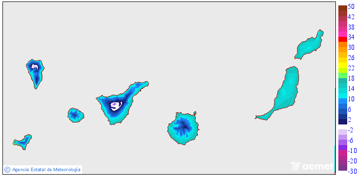 Tenperatura minimoak