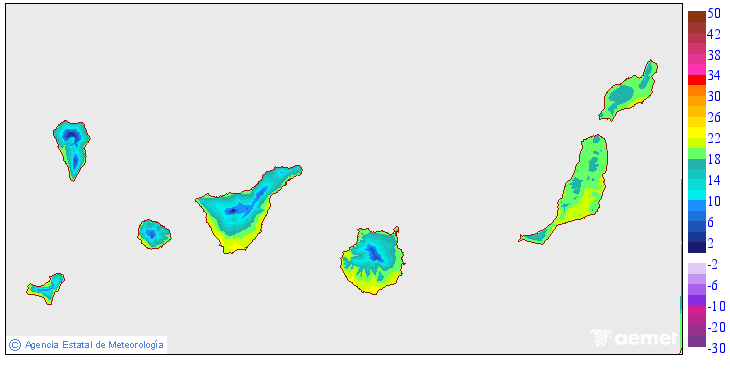 Tenperatura maximoak
