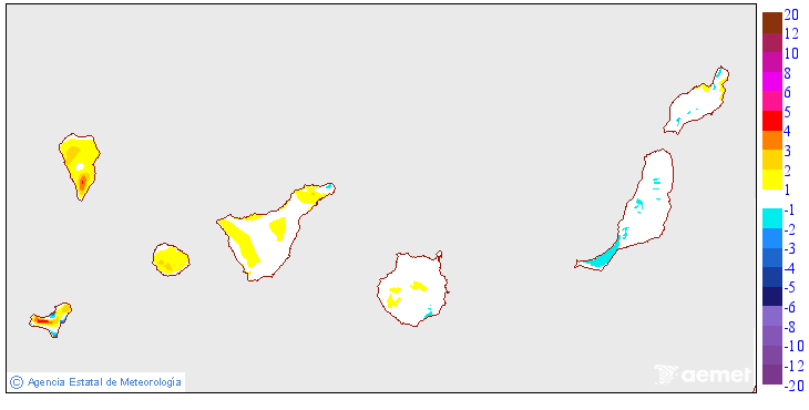 Minimum temperatures variation regarding the day before