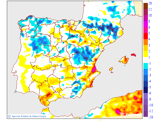 Minimum temperatures variation regarding the day before