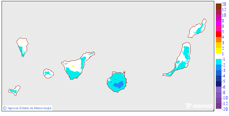 Minimum temperatures variation regarding the day before