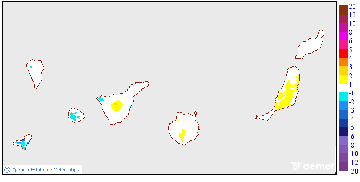 Minimum temperatures variation regarding the day before
