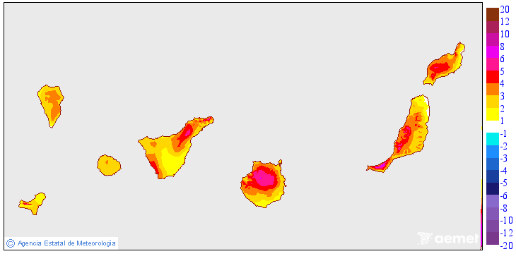 Maximum temperatures variation regarding the day before