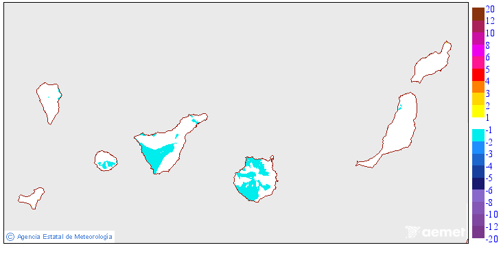 Minimum temperatures variation regarding the day before