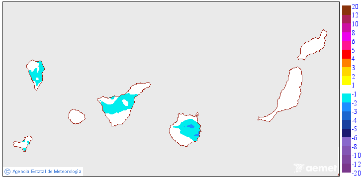 Maximum temperatures variation regarding the day before