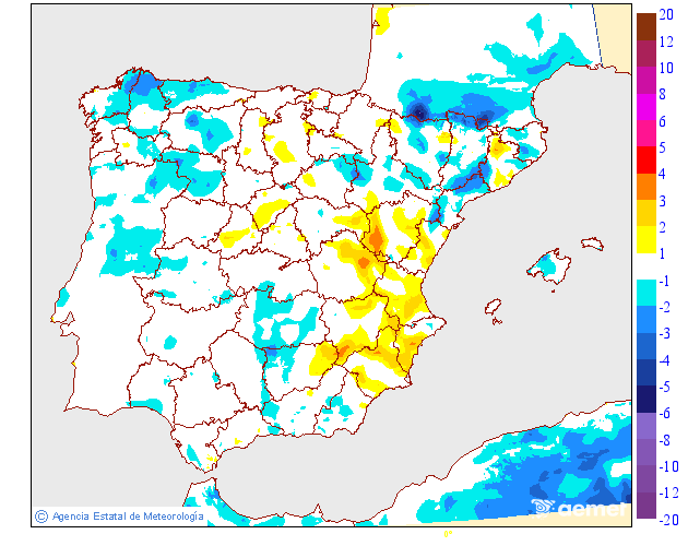Minimum temperatures variation regarding the day before