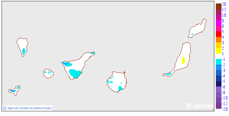Minimum temperatures variation regarding the day before