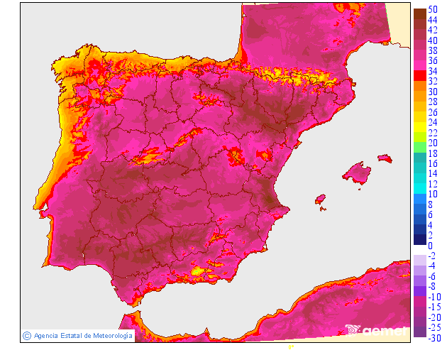 Maximum temperatures