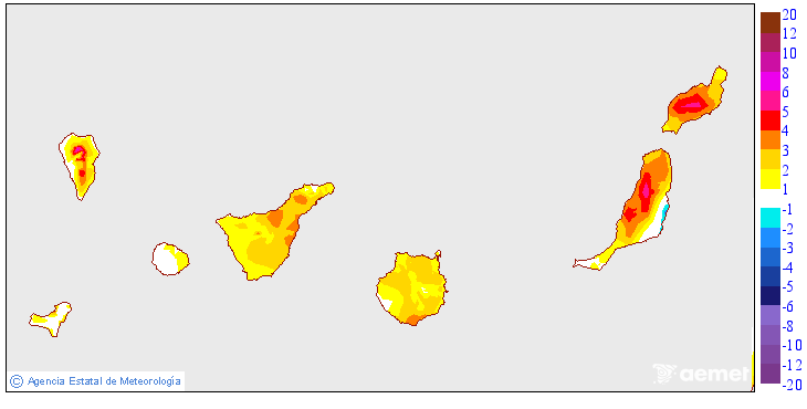 Maximum temperatures variation regarding the day before