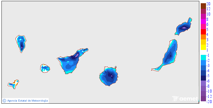 Maximum temperatures variation regarding the day before