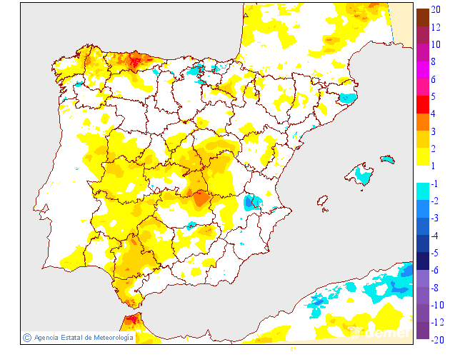 Minimum temperatures variation regarding the day before