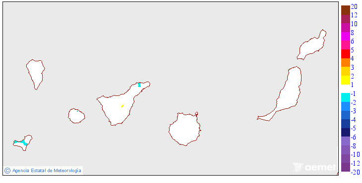 Maximum temperatures variation regarding the day before