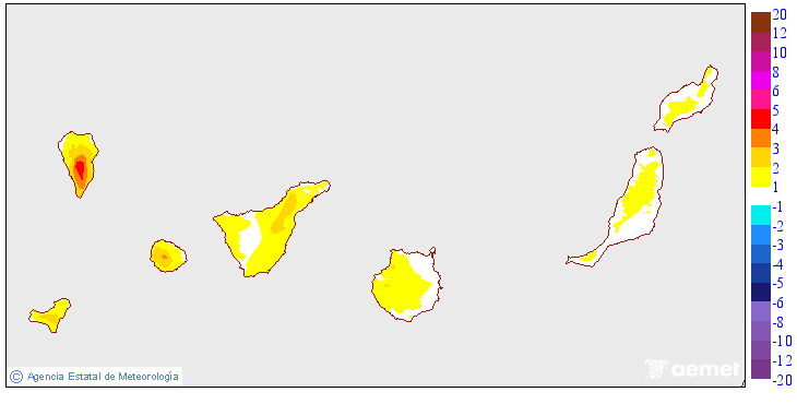 Minimum temperatures variation regarding the day before