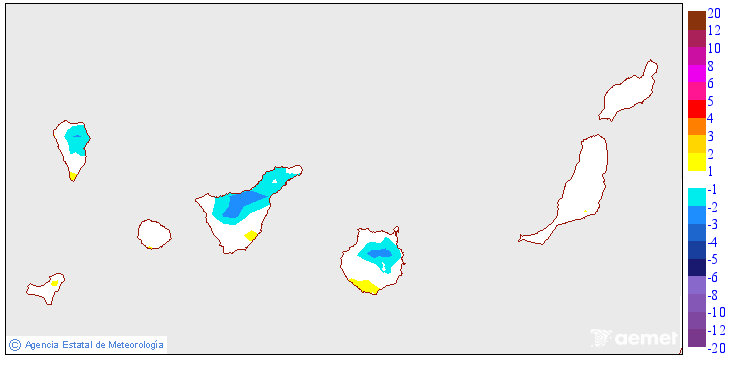 Maximum temperatures variation regarding the day before