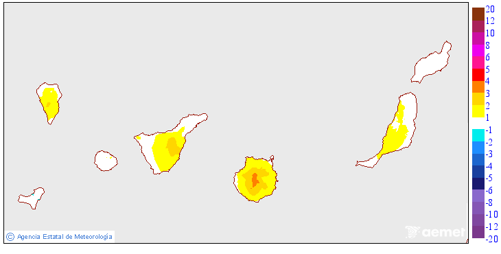 Minimum temperatures variation regarding the day before