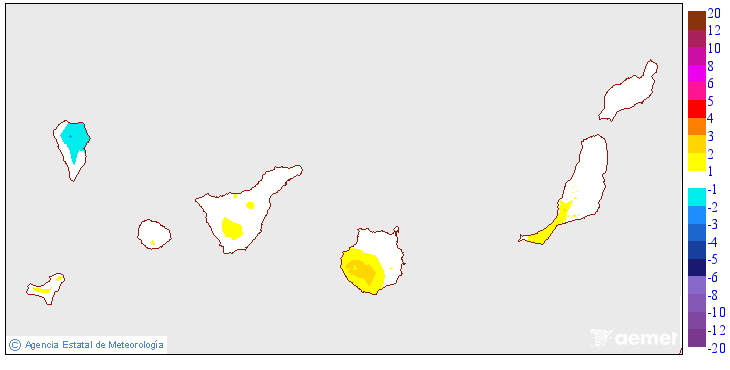 Maximum temperatures variation regarding the day before