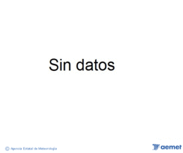 Santa Cruz de Tenerife (El Hierro). Precipitacin: Anual. Cambio nmero de das de lluvia