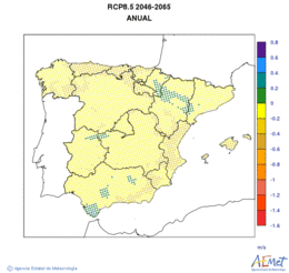 Peninsula and Balearic Islands. Racha mxima diaria a 10m: Annual. Scenario of emisions (A1B) RCP 8.5. Valor medio