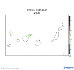 Canarias. Gehieneko tenperatura: Urtekoa. Igorpen-agertoki baterako (A1B) RCP 8.5. Incertidumbre