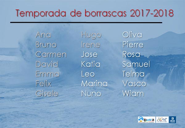 Nombres de las borrascas con gran impacto de la temporada 2017-2018