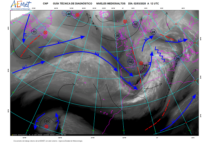 Guía Técnica de Niveles Altos de AEMET del día 2 de marzo a las 12 UTC. Se observa la gran vaguada y el chorro trasero sobre España.