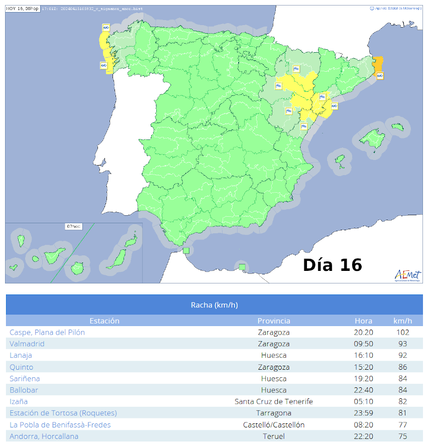 Avisos emitidos y principales observaciones de rachas de viento correspondientes al 16 de abril de 2024.