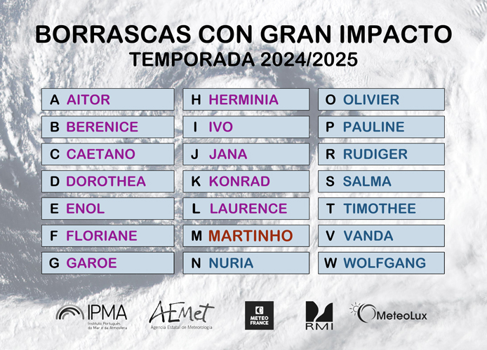 Nombres de las borrascas con gran impacto de la temporada 2024-2025