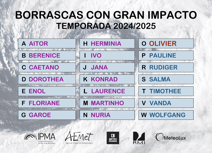 Nombres de las borrascas con gran impacto de la temporada 2024-2025