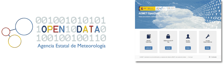 AEMET - Open Data