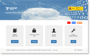 AEMET OpenData