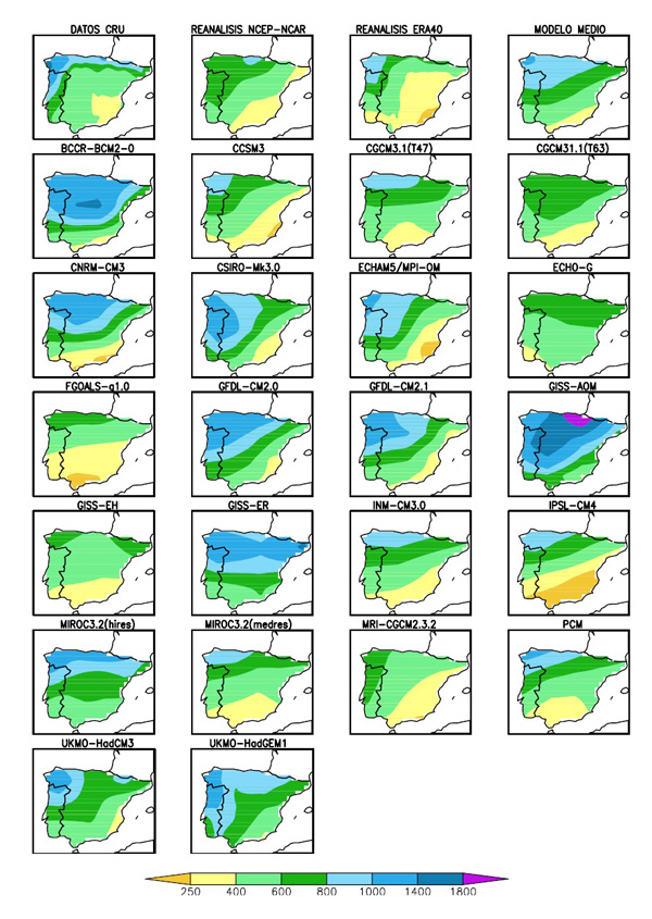 Precipitación media anual en el periodo 1980-1999