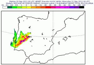 Ejercicio de simulación de dispersión de una nube radiactiva