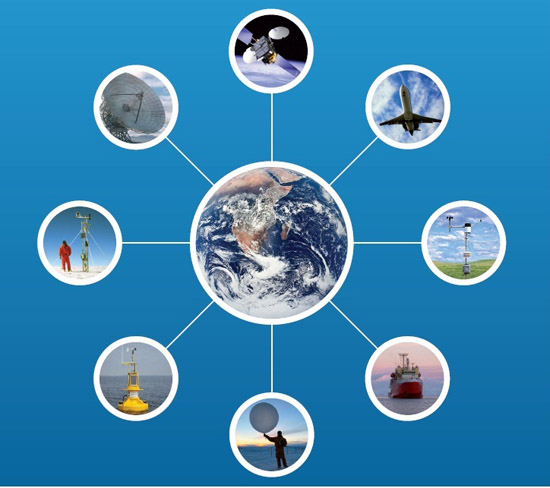 Componentes del Sistema Mundial Integrado de observación de la OMM