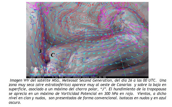 Ejemplo de análisis de datos de satélite para el estudio de un caso de ciclogénesis explosiva