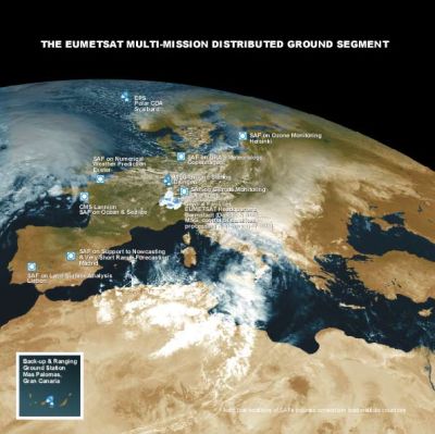 Estaciones terrestres de seguimiento