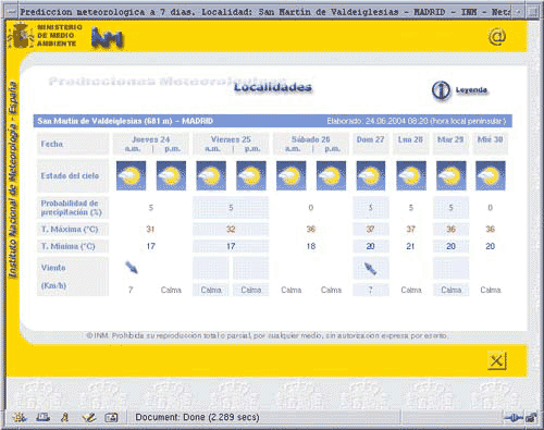 Predicción de siete días para todos los municipios